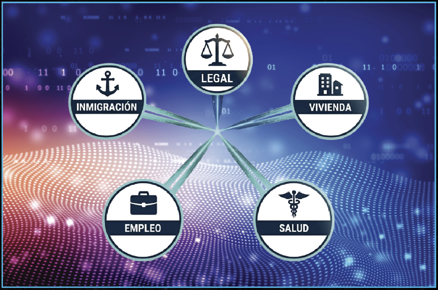 ConsultasNow Community Support